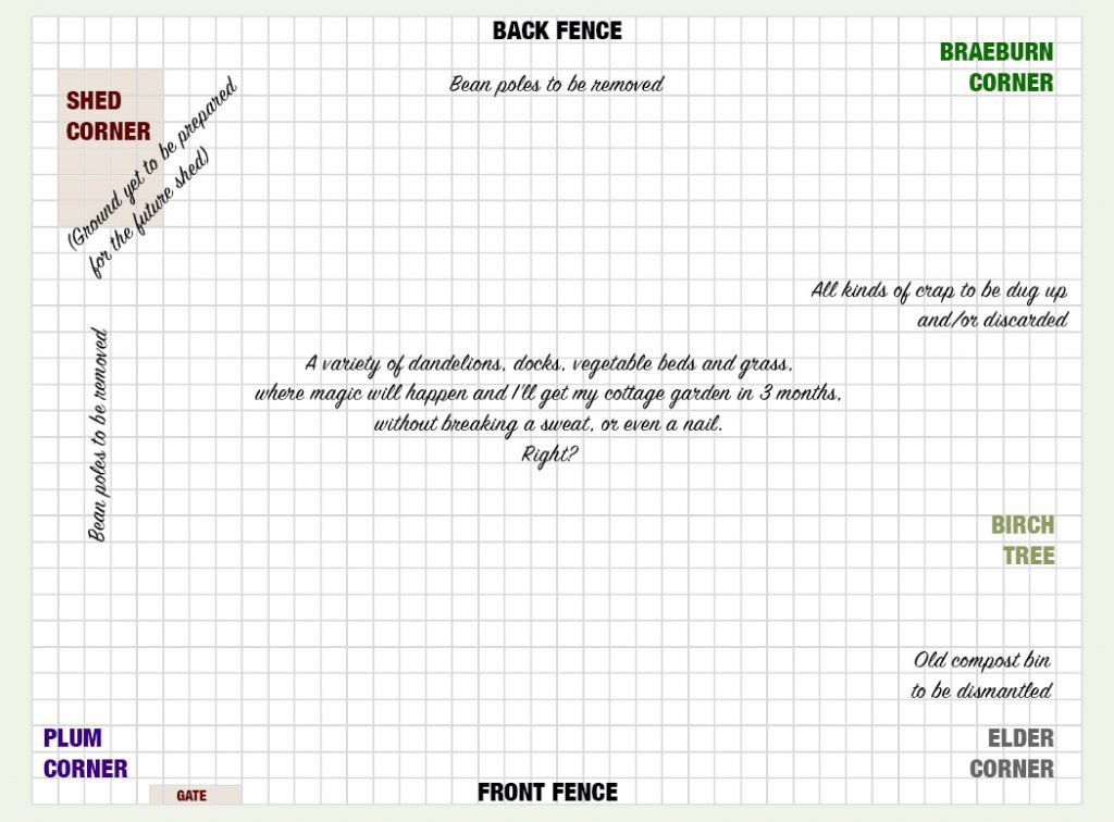 Plot 5B map